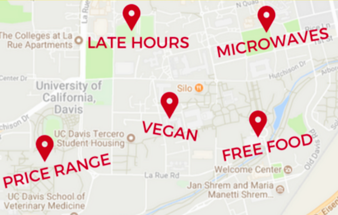 food access map